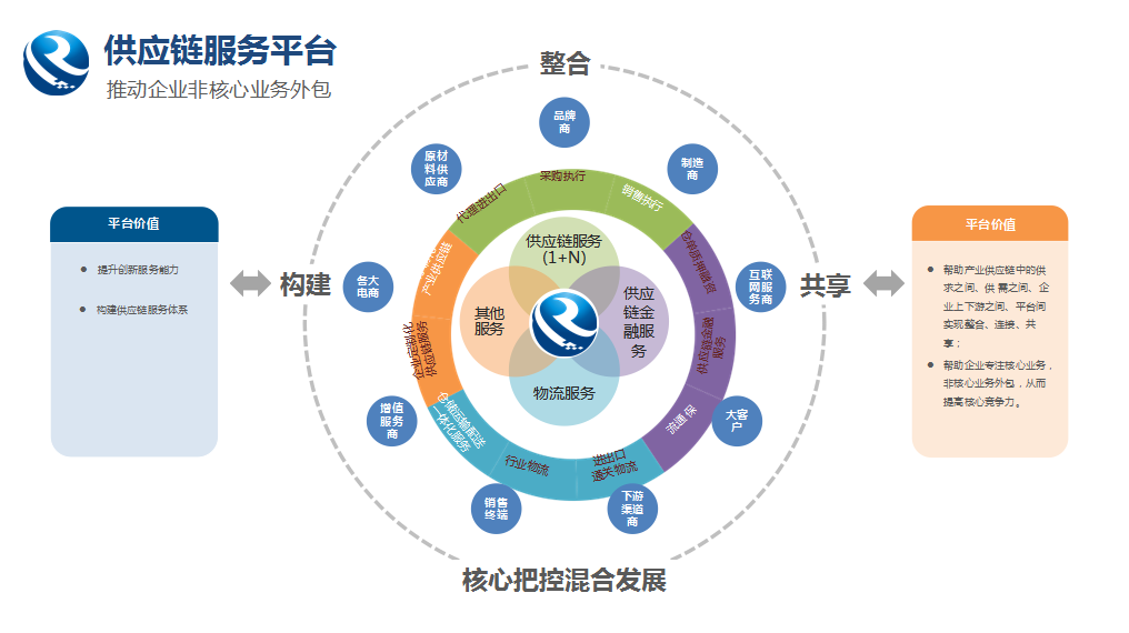 52億元！廣西融桂怡亞通交出了一張亮眼成績單